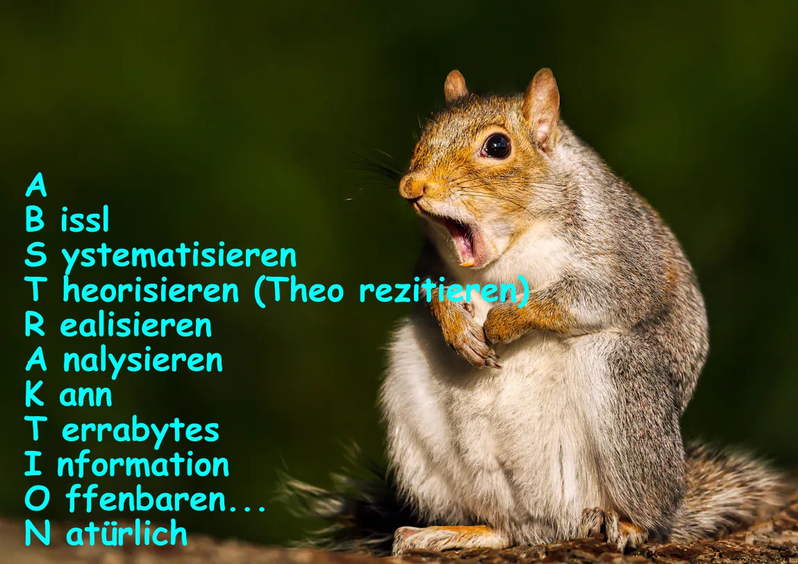 abstraktion