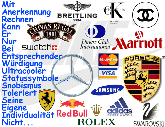 markenbewussts