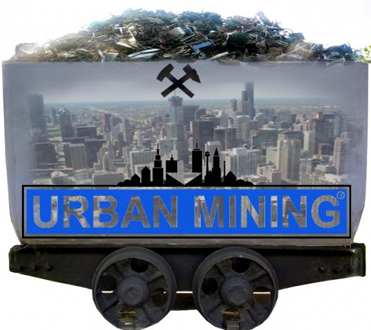 urban mining